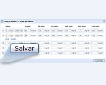 Informar dados