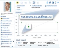 Orienta&ccedil;&atilde;o