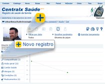 Novo registro