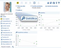 Gr&aacute;ficos